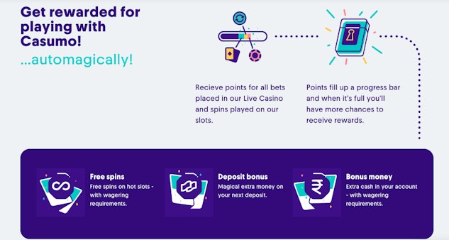 Casumo banner